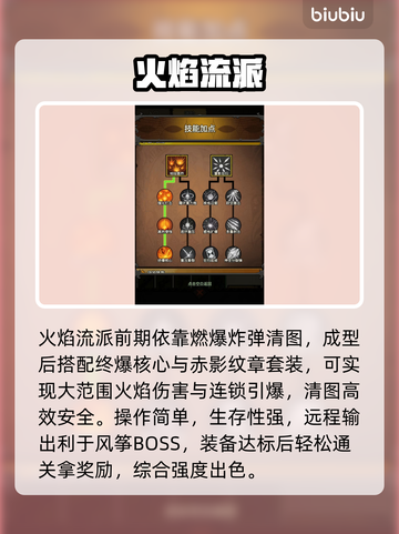 《无尽探险队》枪炮师秒天秒地💥截图3