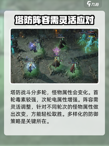龙息神寂地图塔防🔥超详细玩法攻略来啦！截图5
