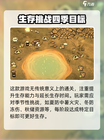 饥荒联机版手游🔥超全通关攻略🎉截图4