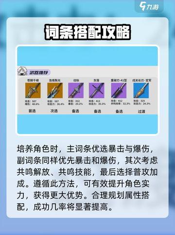 鸣潮🔥卡卡罗声骸选哪个？骸骨挑选终极攻略！截图4