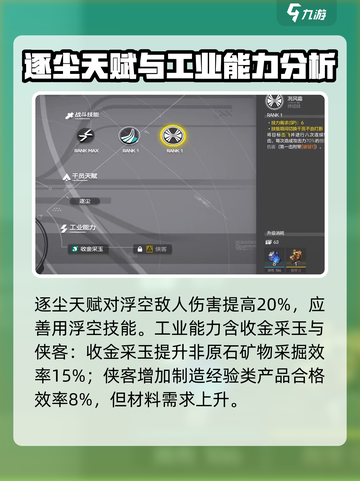 明日方舟终末地小陈是谁介绍截图4