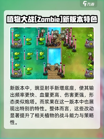 植物大战僵尸：国王的花园植物大揭秘💎截图3