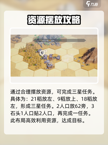 世界启元2-6通关秘籍💥，三星攻略一网打尽！🎮截图3