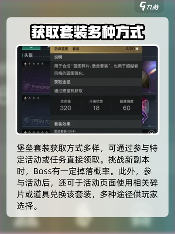 七日世界堡垒套装有什么用介绍截图2