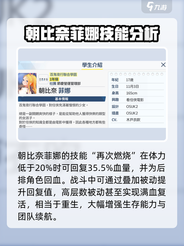 蔚蓝档案朝比奈菲娜技能如何使用介绍截图5
