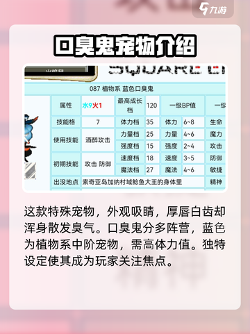 魔力宝贝复兴蓝色口臭鬼技能怎么样介绍截图2
