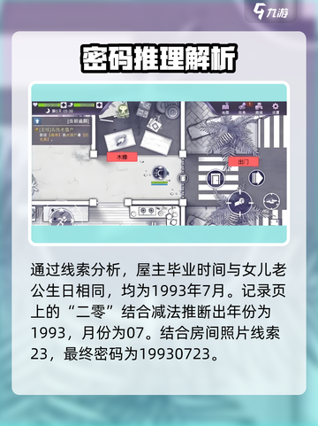 阿瑞斯病毒2中心城区密码是多少介绍截图4