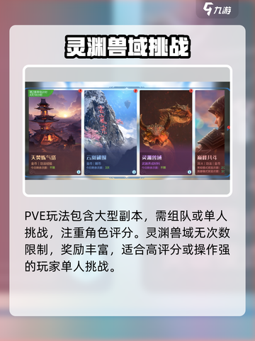 《斗破苍穹巅峰对决》PVP玩法大揭秘💥截图4