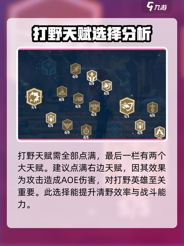 万龙觉醒🔥亚修斯天赋加点攻略来了！⚡截图4