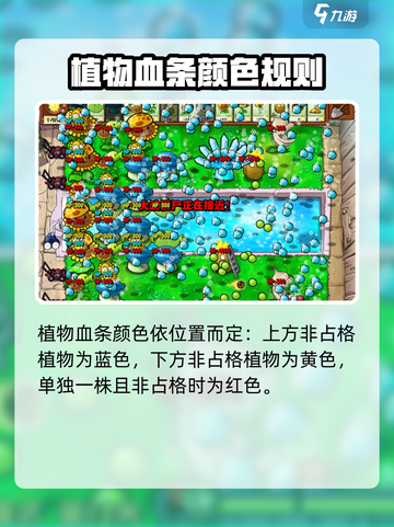 《植物大战僵尸杂交版血条显示大揭秘💥》截图4