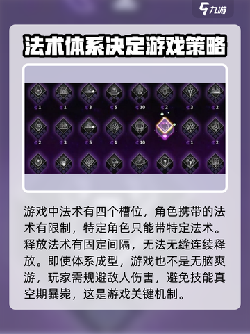 星界战士攻略大全介绍截图5