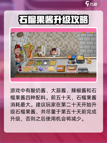 沙威玛传奇果酱是什么介绍截图3