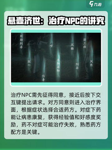 燕云十六声悬壶医术用法介绍介绍截图3