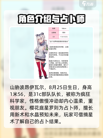炽焰天穹31C有谁介绍截图2