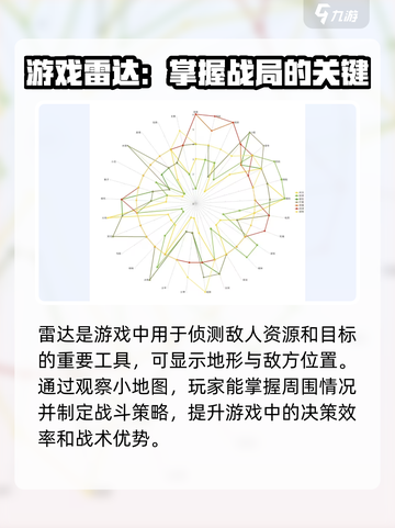 星际战甲手游🔥雷达使用技巧大公开！🚀截图2