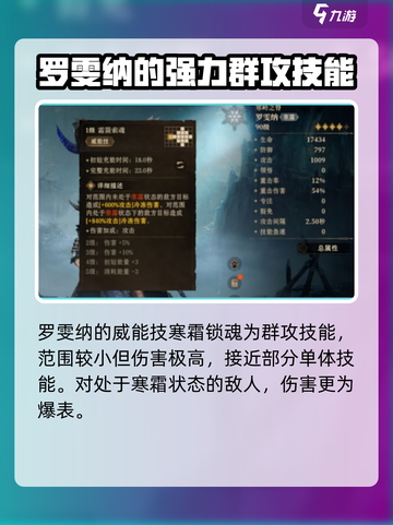 龙息神寂罗雯纳怎么样介绍截图4