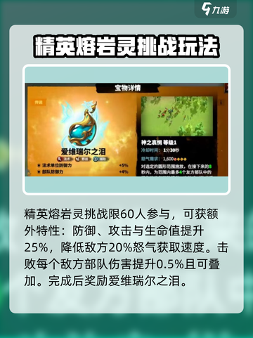 万龙觉醒精英熔岩灵怎么玩介绍截图4