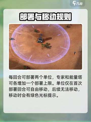 🔥钢铁指挥官新手速成！🚀截图6