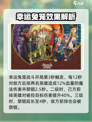 剑与远征2启程幸运兔笼作用介绍截图2