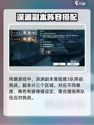 鸣潮⚡深渊攻略：几队通关？组队技巧大曝光！截图2