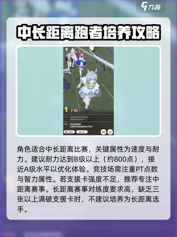 闪耀优俊少女⭐星云天空竞技场育成攻略💡截图6