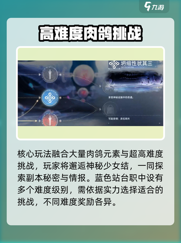 新月同行💙蓝色站台玩法攻略，必看！截图3