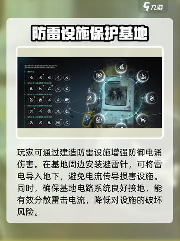 七日世界电涌伤害怎么样介绍截图4