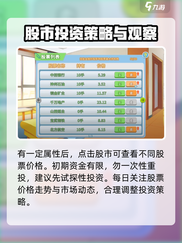职场浮生记🔥：炒股方法大揭秘！🎮💼截图3