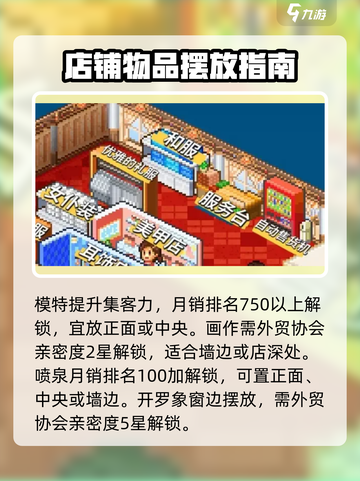 时尚洋品店物语隐藏物品有哪些介绍截图5