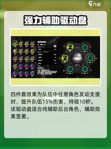 绝区零1.2驱动盘有哪些介绍截图5