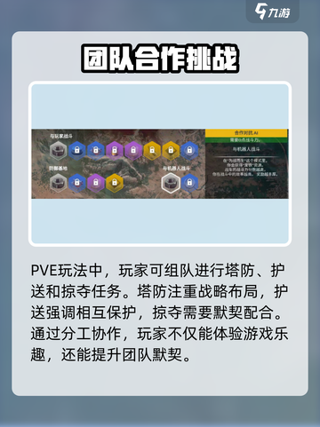 创世战车几个人能玩介绍截图3
