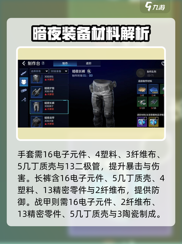 星球重启暗夜套装怎么制作介绍截图3