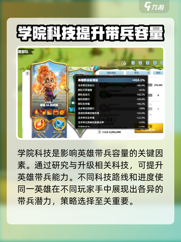 万龙觉醒英雄60级能带多少兵力介绍截图4