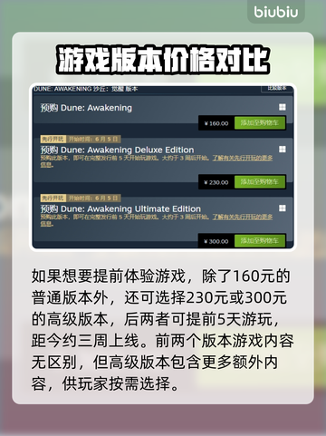 沙丘觉醒上线时间🔥游戏迷必看！🎉截图2