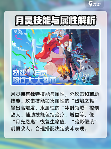 望月月灵介绍有哪些介绍截图3