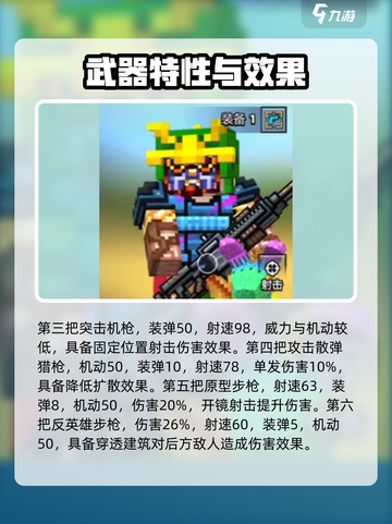 🎮像素射击全武器曝光！超全武器一览🔥截图3