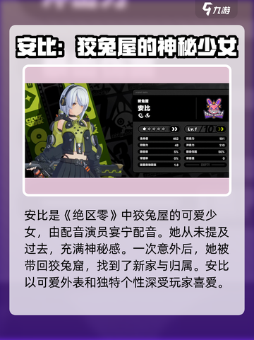 绝区零安比是谁介绍截图2