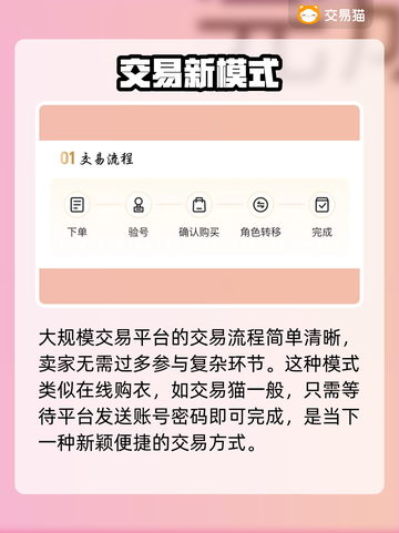 王座战争账号交易🔥靠谱平台推荐🎉截图4