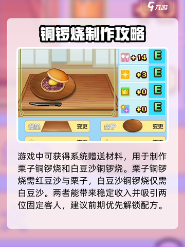 哆啦A梦的铜锣烧店物语配方有哪些介绍截图2