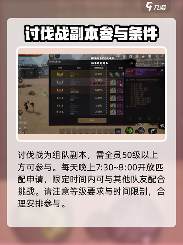 剑灵2🔥讨伐战副本玩法超详细解析！🎉截图2