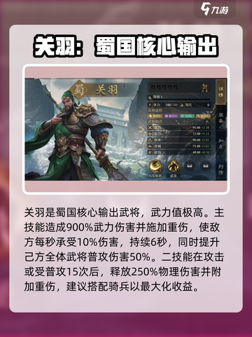 九牧之野蜀国武将推荐介绍截图6