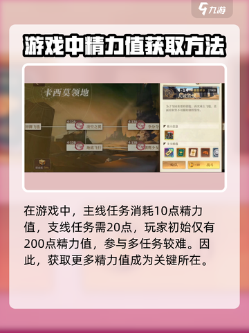 空之要塞启航精力怎么获得介绍截图2