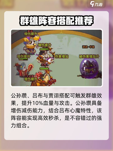咸鱼之王🔥7125华雄关卡通关秘籍，神级阵容等你来拿！截图4