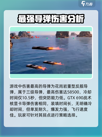 现代战舰三级导弹那个厉害介绍截图2