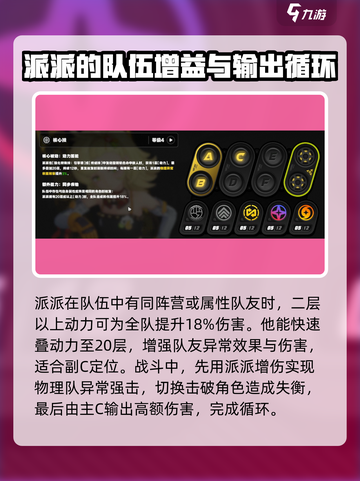 绝区零派派技能加点🔥绝区零必看！截图3