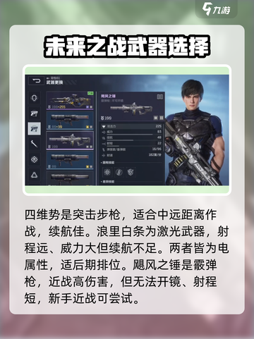 逆战未来🔥开荒神器大揭秘！玩家必看👇截图4