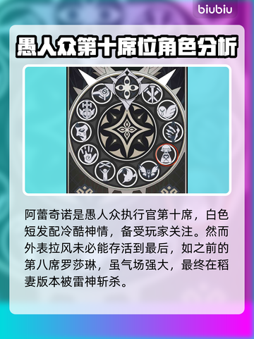 原神：仆人竟死于枫丹？真相令人震惊！💥截图2