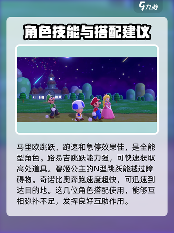超级马力欧三维世界和狂怒世界🔥通关攻略来了！玩法规则全在这截图3