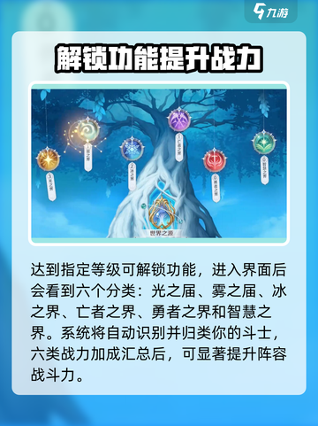 圣斗士星矢重生2世界树功能介绍介绍截图2