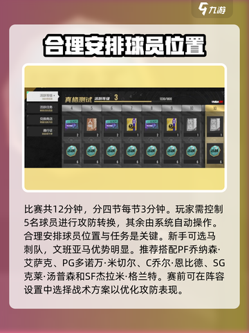 美职篮全明星开局攻略介绍截图3